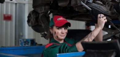 Направления